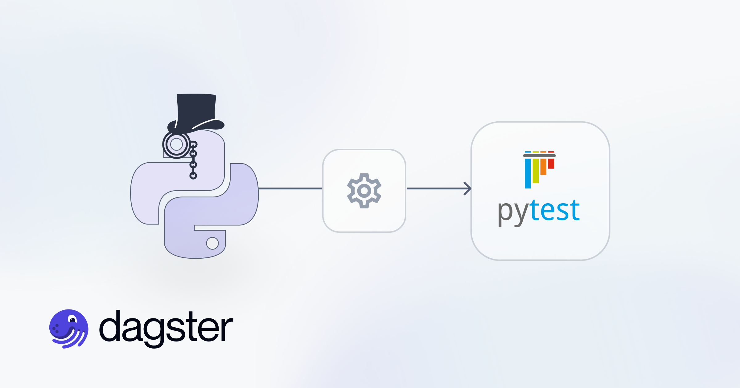 Pytest for Agent-Generated Code: Concrete Testing Strategies to Put Into Practice