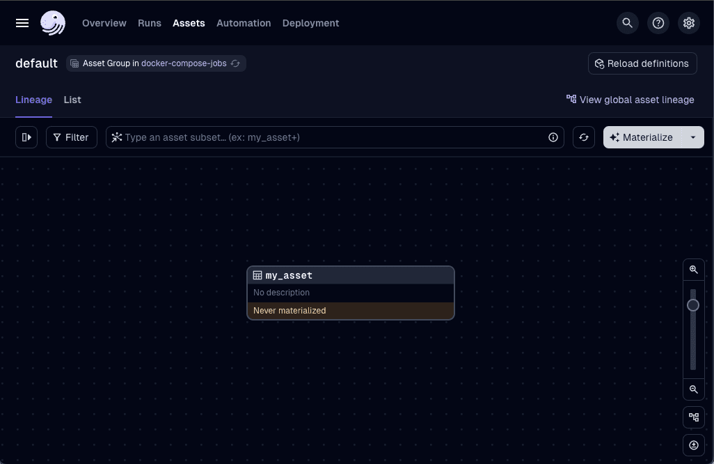 Dagster debug asset