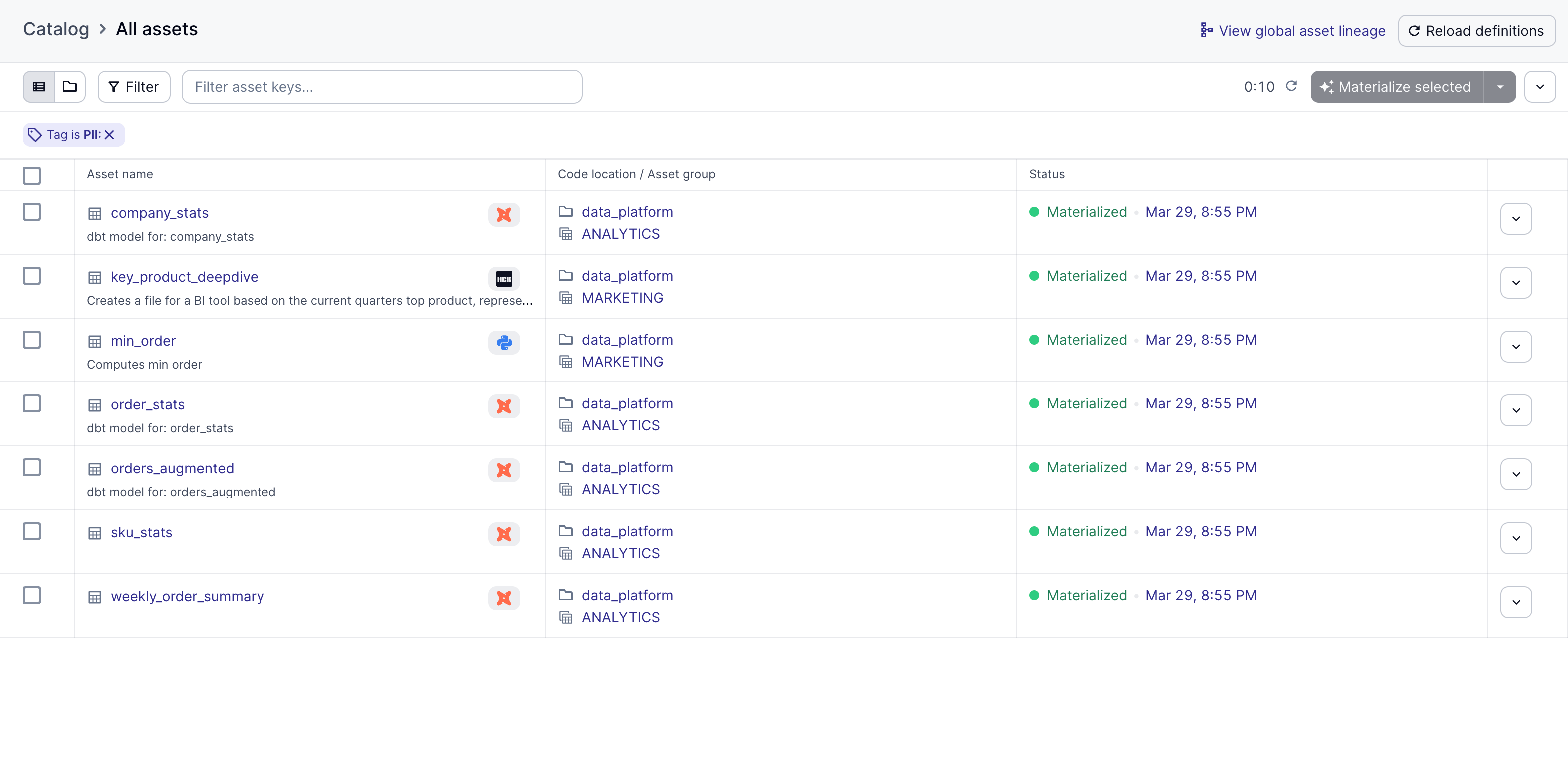 Dagster's new Asset Tags help you organize your assets.