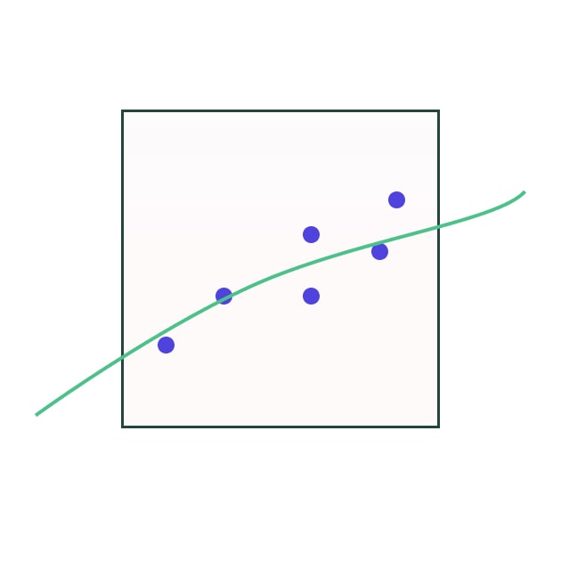 An image representing the data engineering concept of 'Interpolate'