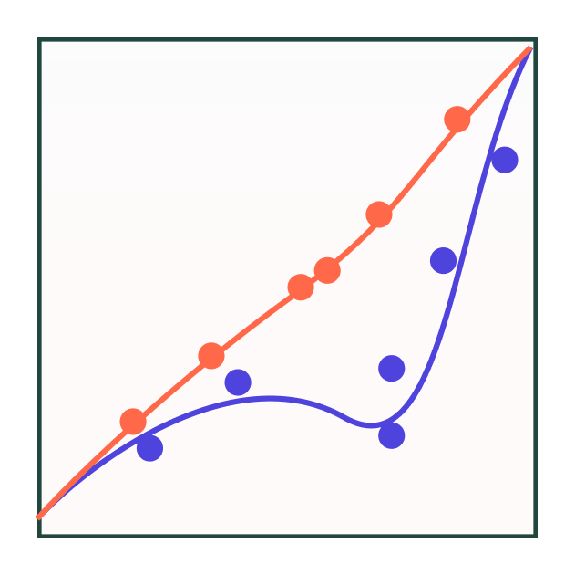 An image representing the data engineering concept of 'Linearize'