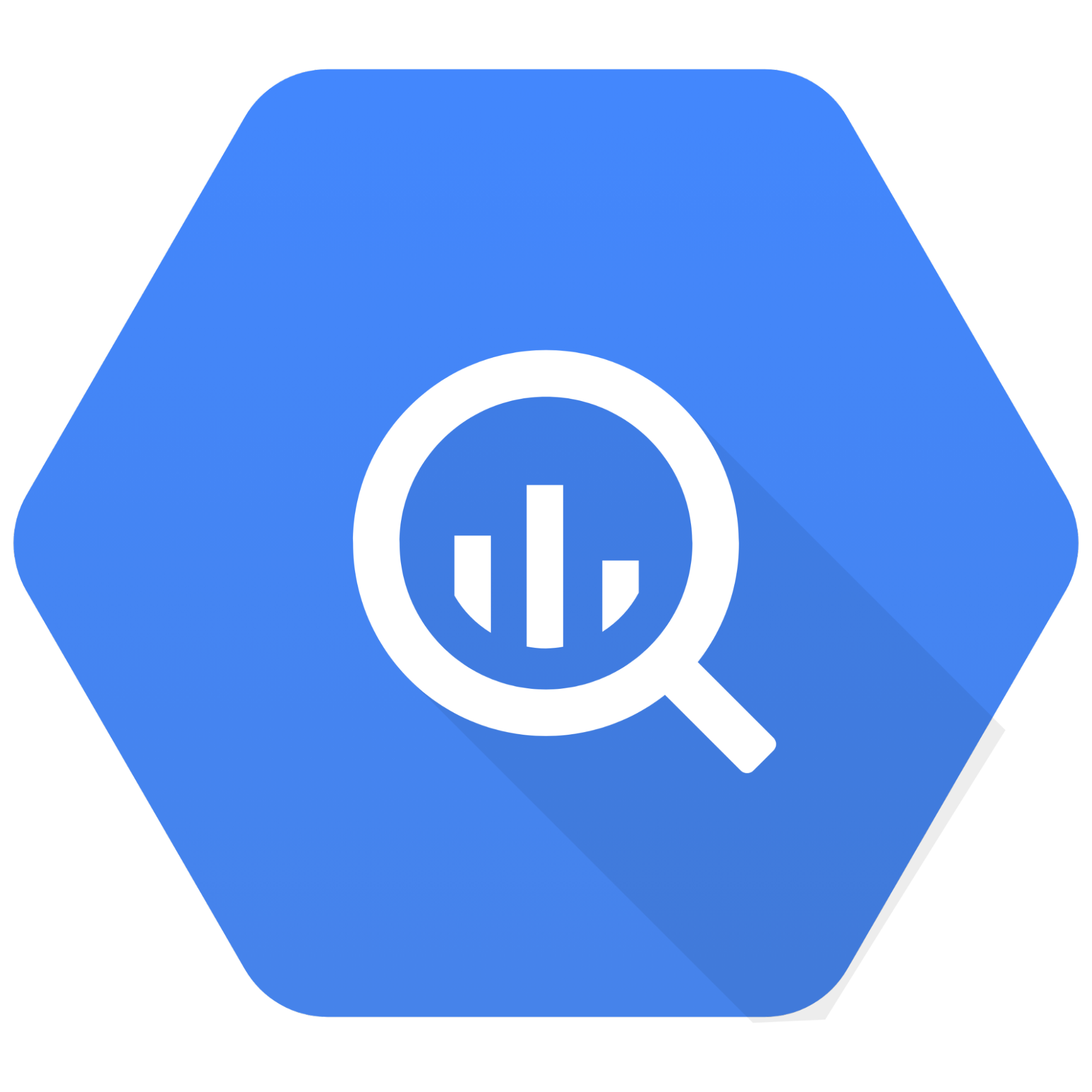 BigQuery