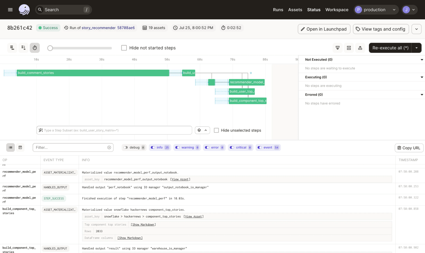 Dagster | Cloud-native Orchestration Of Data Pipelines