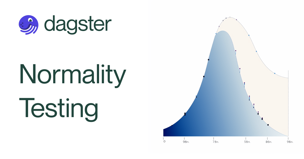 Normality Testing | Dagster Glossary