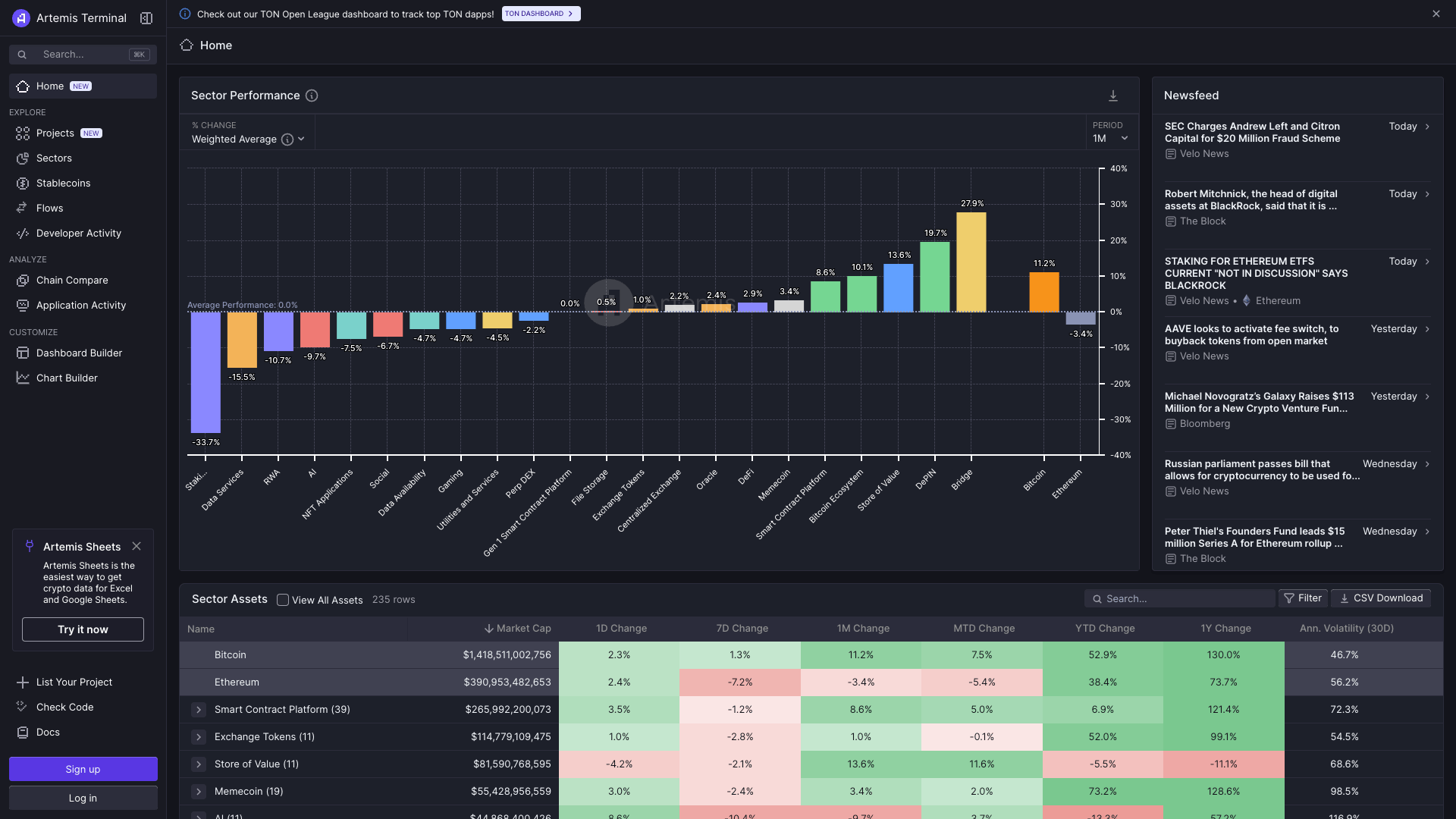 The Artemis UI.