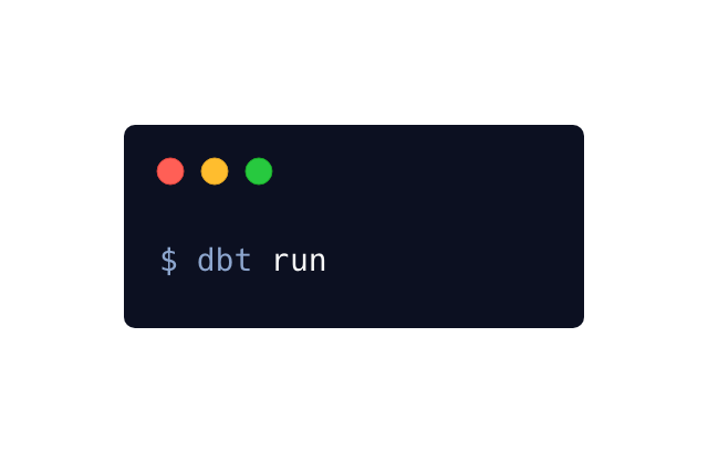 The dbt run command in a terminal.