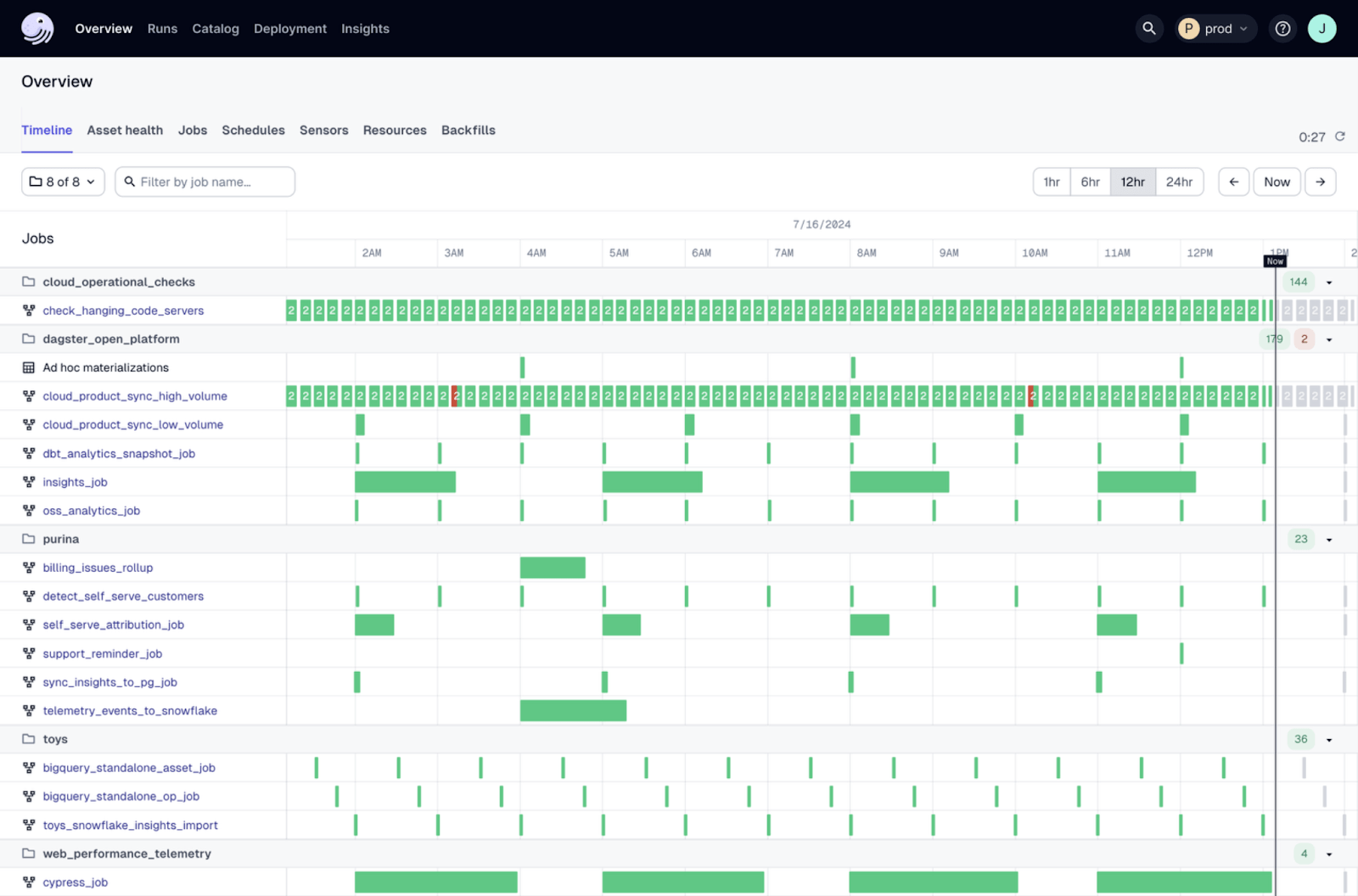 A screenshot of the Timeline interface in Dagster.