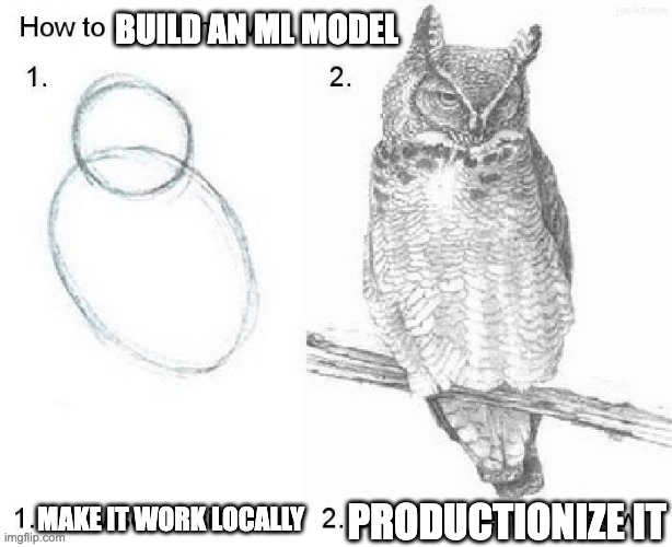 How to draw an owl, ML style.