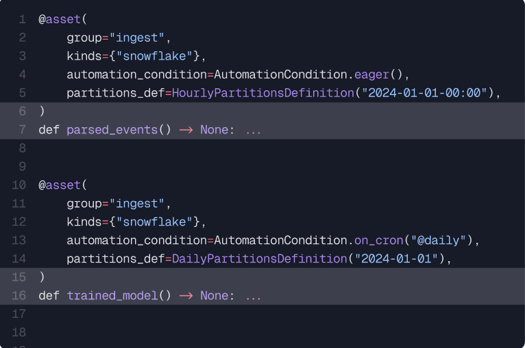 defining declarative automation conditions in Dagster