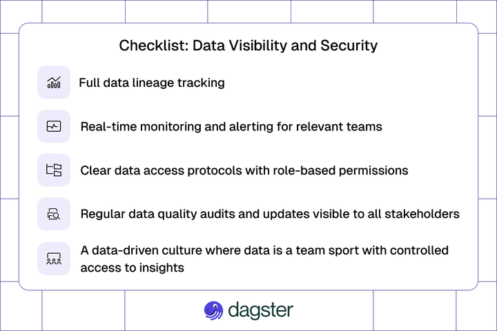 A checklist of items essential to having secure data visibility.