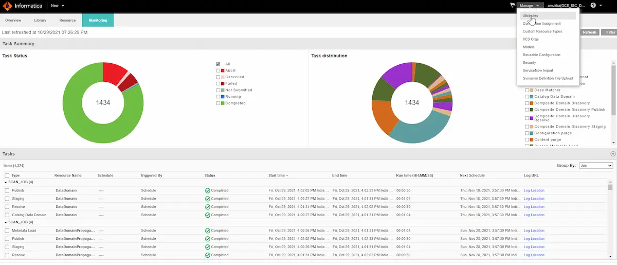 Key features of Informatica