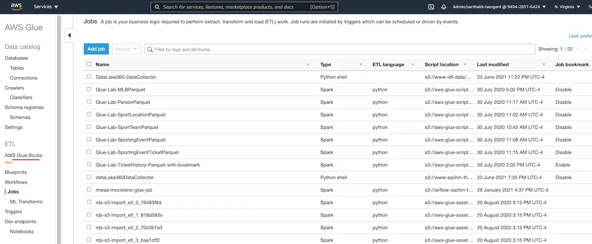 Key features of AWS